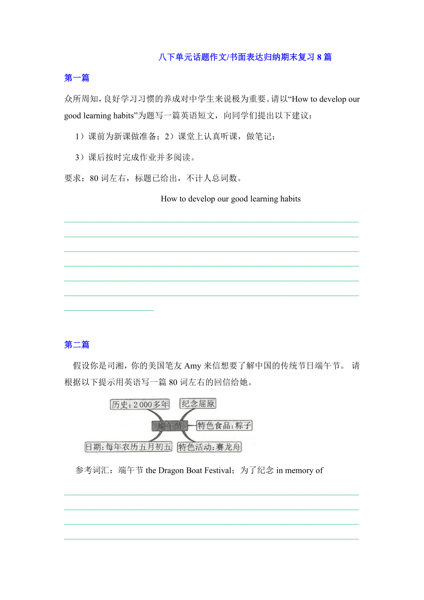 2021-2022学年鲁教版英语八年级下册话题作文(书面表达)归纳期末复习 （含答案）