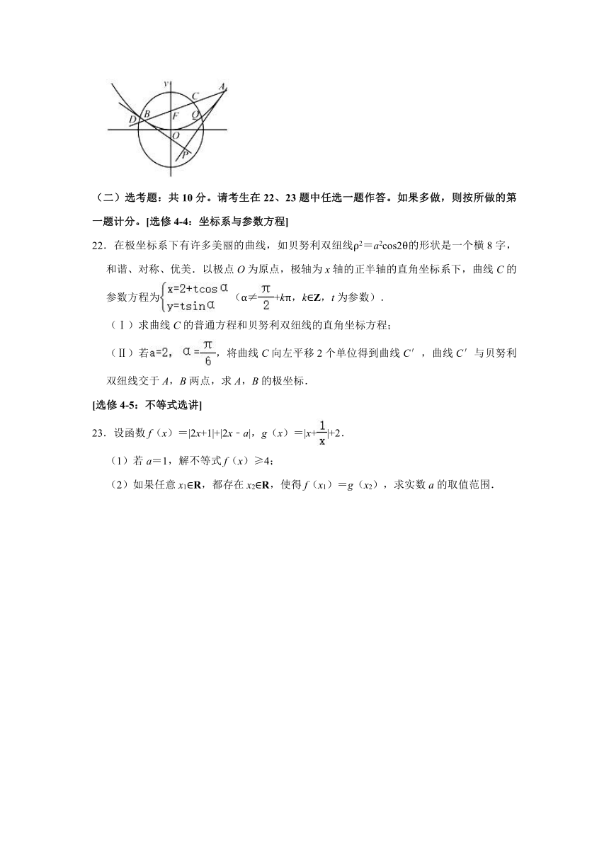 2021年江西省鹰潭市高考数学一模试卷（理科） （Word含解析版）