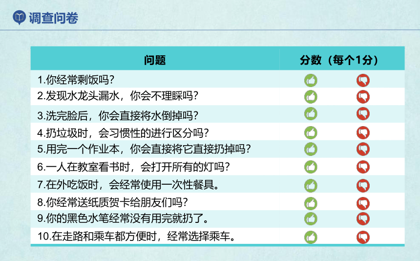4.3自然资源的利用和保护（课件）-2022-2023学年六年级地理下册同步精品课堂（沪教版·上海）（共45张PPT）