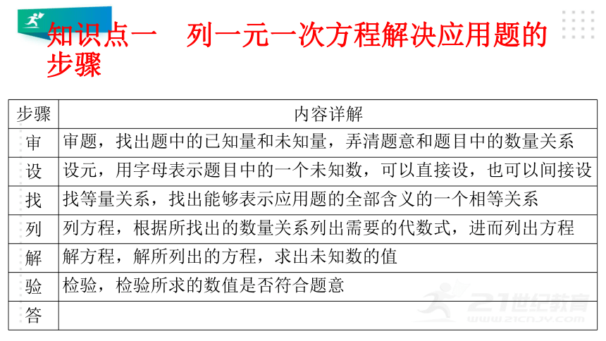 4.3 一元一次方程的应用课件(共91张PPT)