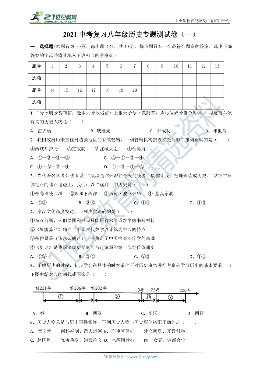 【浙江专版】2021中考复习社会法治八年级历史专题测试卷（一）