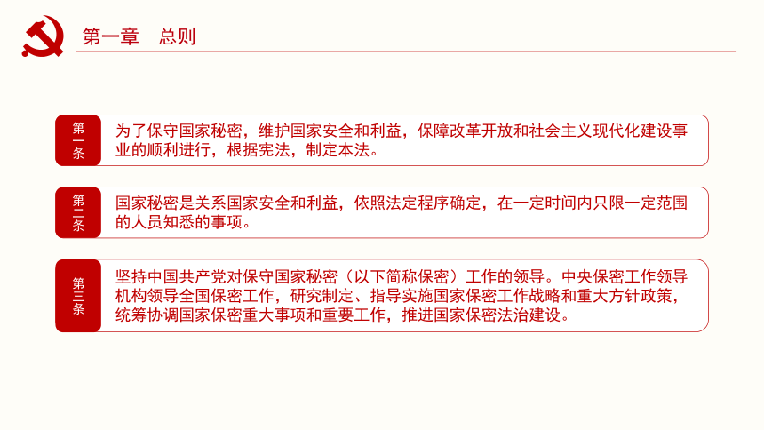 爱国教育主题班会-----------中华人民共和国保守国家秘密法学习(共40张PPT)