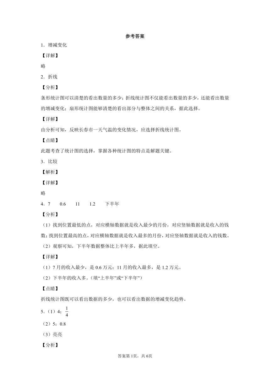 人教版五年级下册数学第七单元测试卷(含答案）