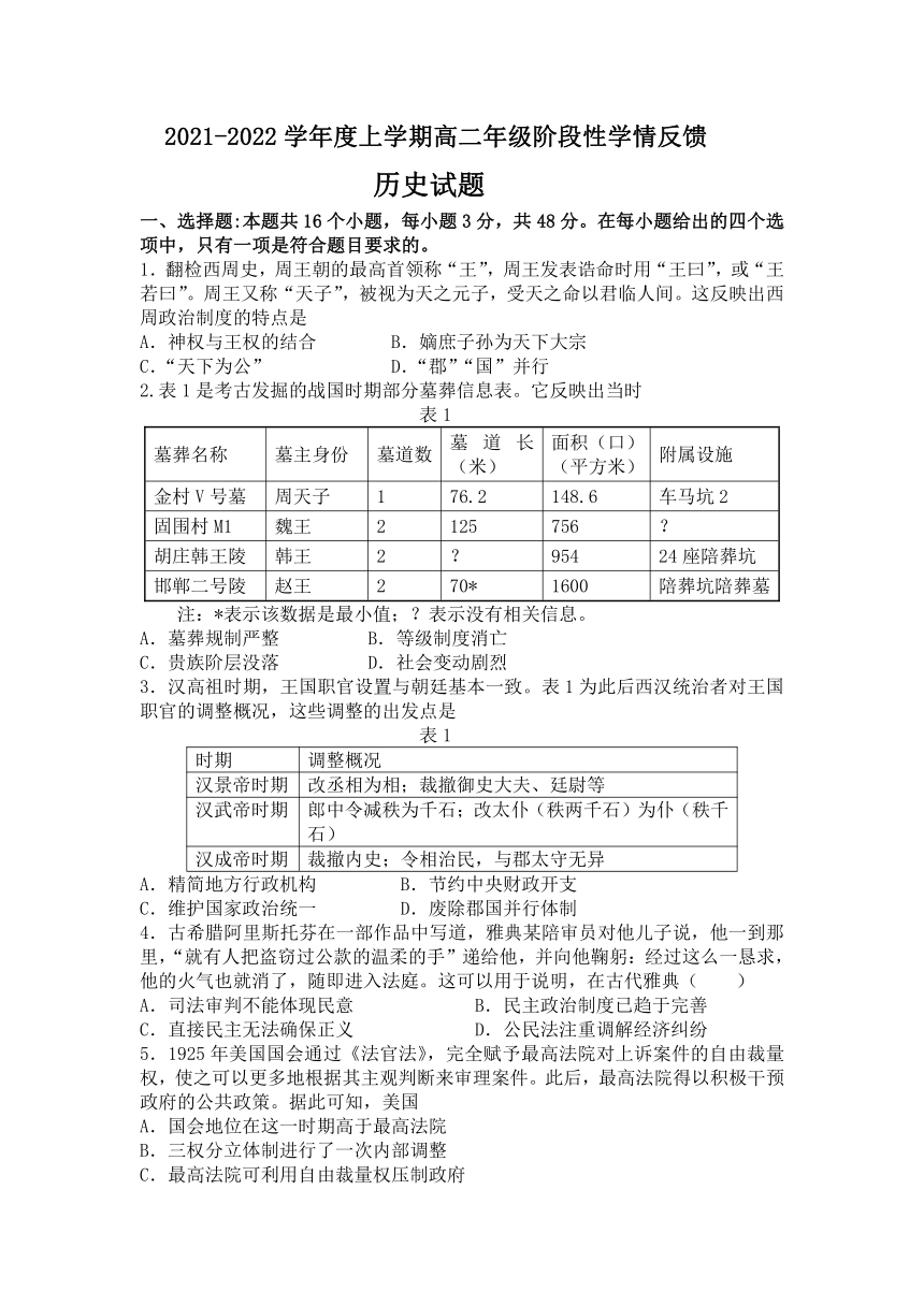 辽宁省大连市重点中学2021-2022学年高二上学期10月阶段性学情反馈历史试卷（Word版含答案）