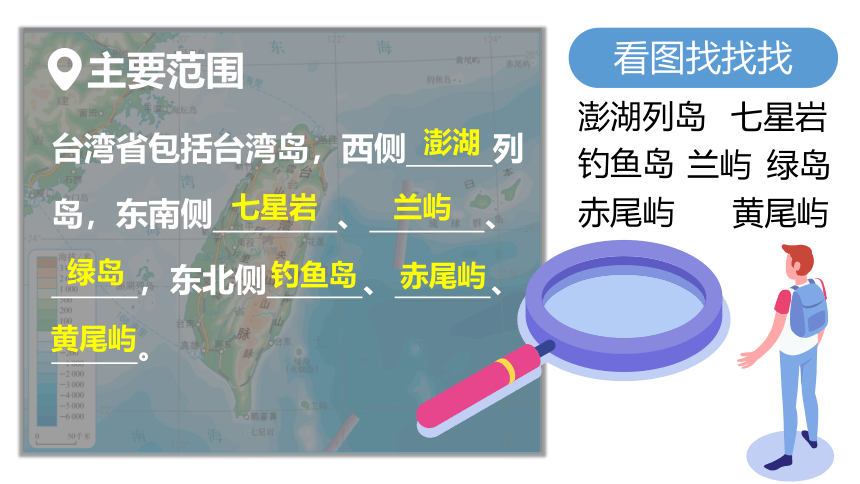 7.4中国神圣的领土——台湾省 课件(共31张PPT)