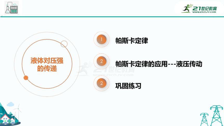 【精品同步课件】沪教版九年级上册物理第六章第四节《液体对压强的传递》（27张PPT）