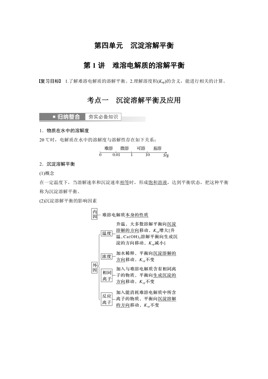 2023年江苏高考 化学大一轮复习 专题8 第四单元 第1讲　难溶电解质的溶解平衡（学案+课时精练 word版含解析）