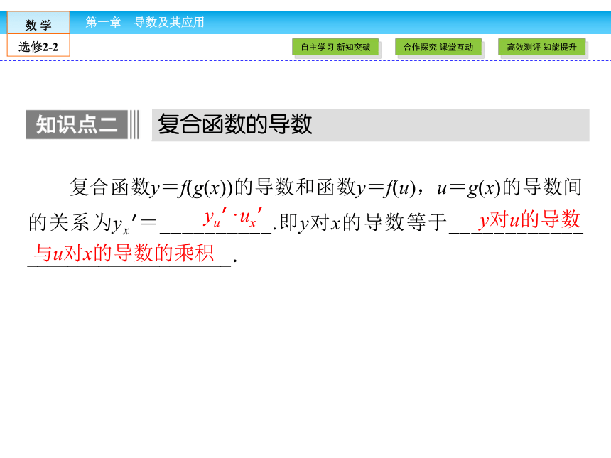 （人教版）高中数学选修2-2课件：第1章 导数及其应用1.2.2（2）（46张）