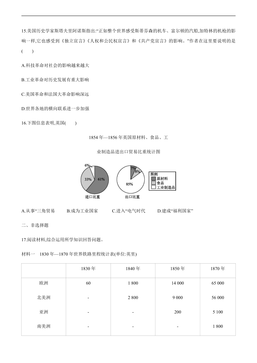 人教部编版九年级历史上册第七单元 工业革命和国际共产主义运动的兴起 测试题（含解析）