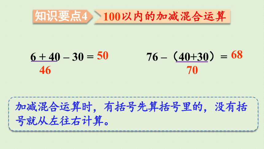 人教版一年级数学下册 8总复习 第2课时  100以内的加法和减法 课件(共18张PPT)