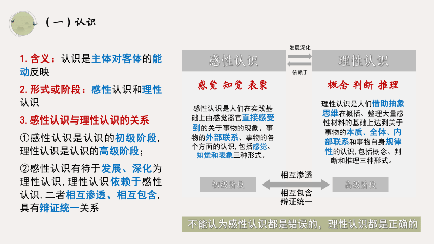 高中思想政治统编版必修4 哲学与文化第二单元 认识社会与价值选择4.1  人的认识从何而来课件(共20张PPT)