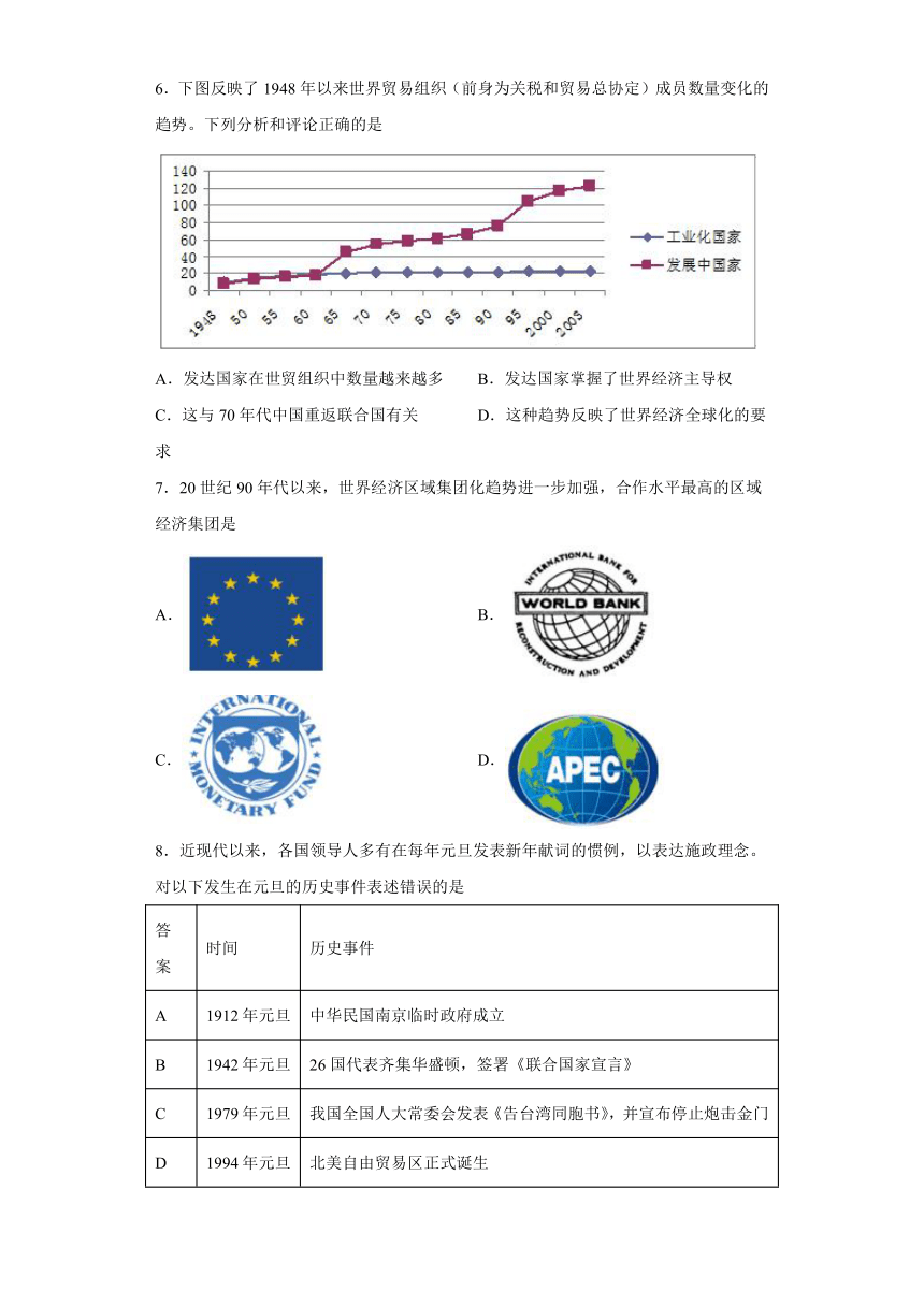 第九单元 当代世界发展的特点与主要趋势 综合训练（含解析）--2022-2023学年高中历史统编版2019必修中外历史纲要下册