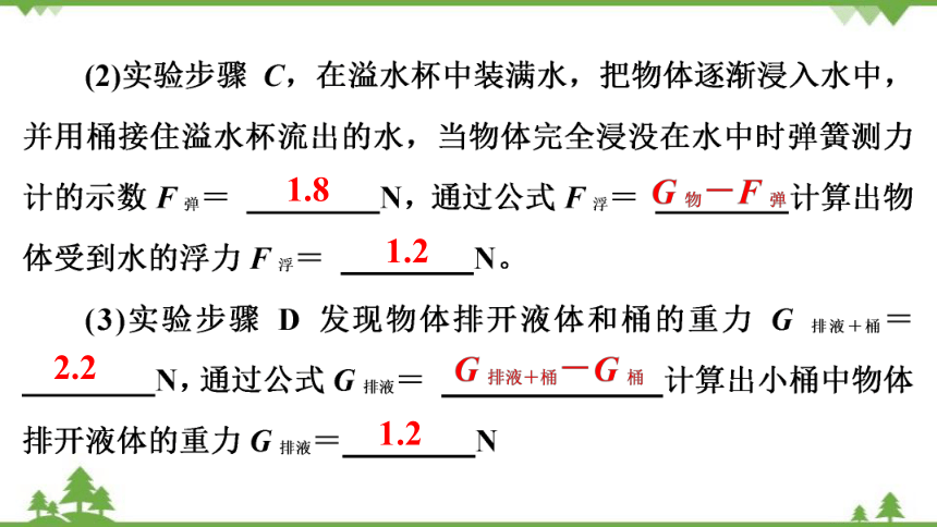 粤沪版物理八年级下册 第9章  9.2　阿基米德原理课件(共22张PPT)