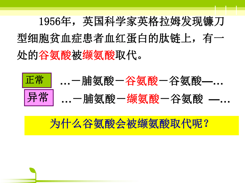 2020-2021学年高一下学期生物人教版必修二5.1基因突变和基因重组课件（44张）