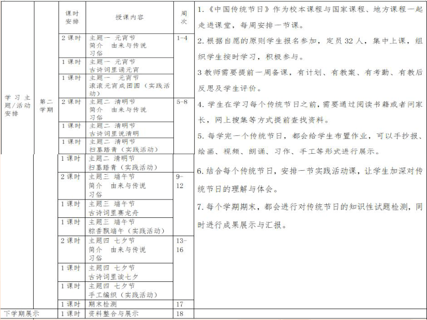 《中国传统节日·元宵节》说课课件（37张PPT）