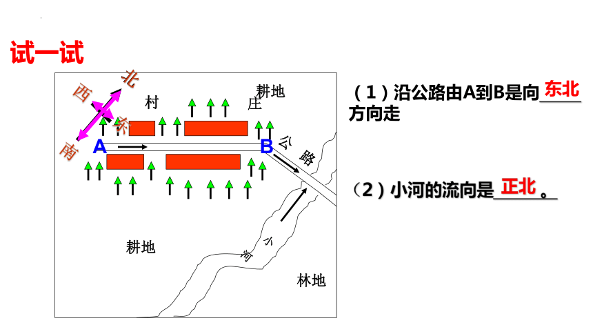 2.1地图基本要素课件2022-2023学年商务星球版地理七年级上册（共35张PPT）