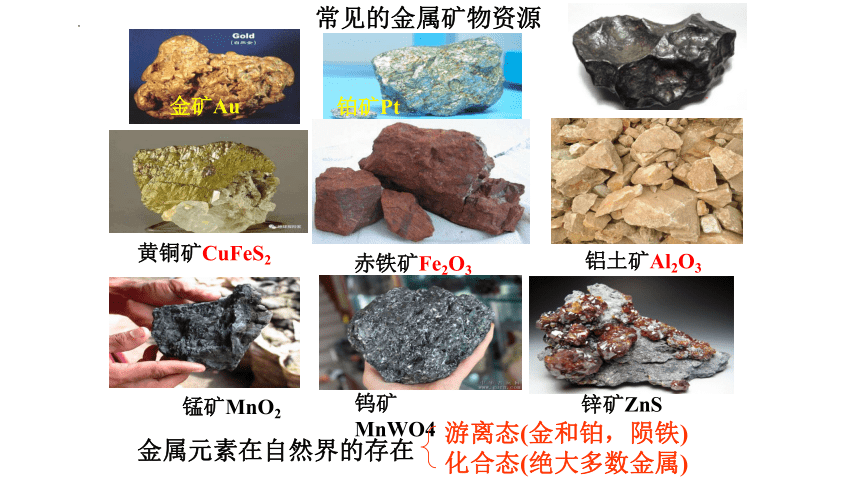 8.1自然资源的开发利用(共33张PPT)-高一化学课件（人教版2019必修第二册）