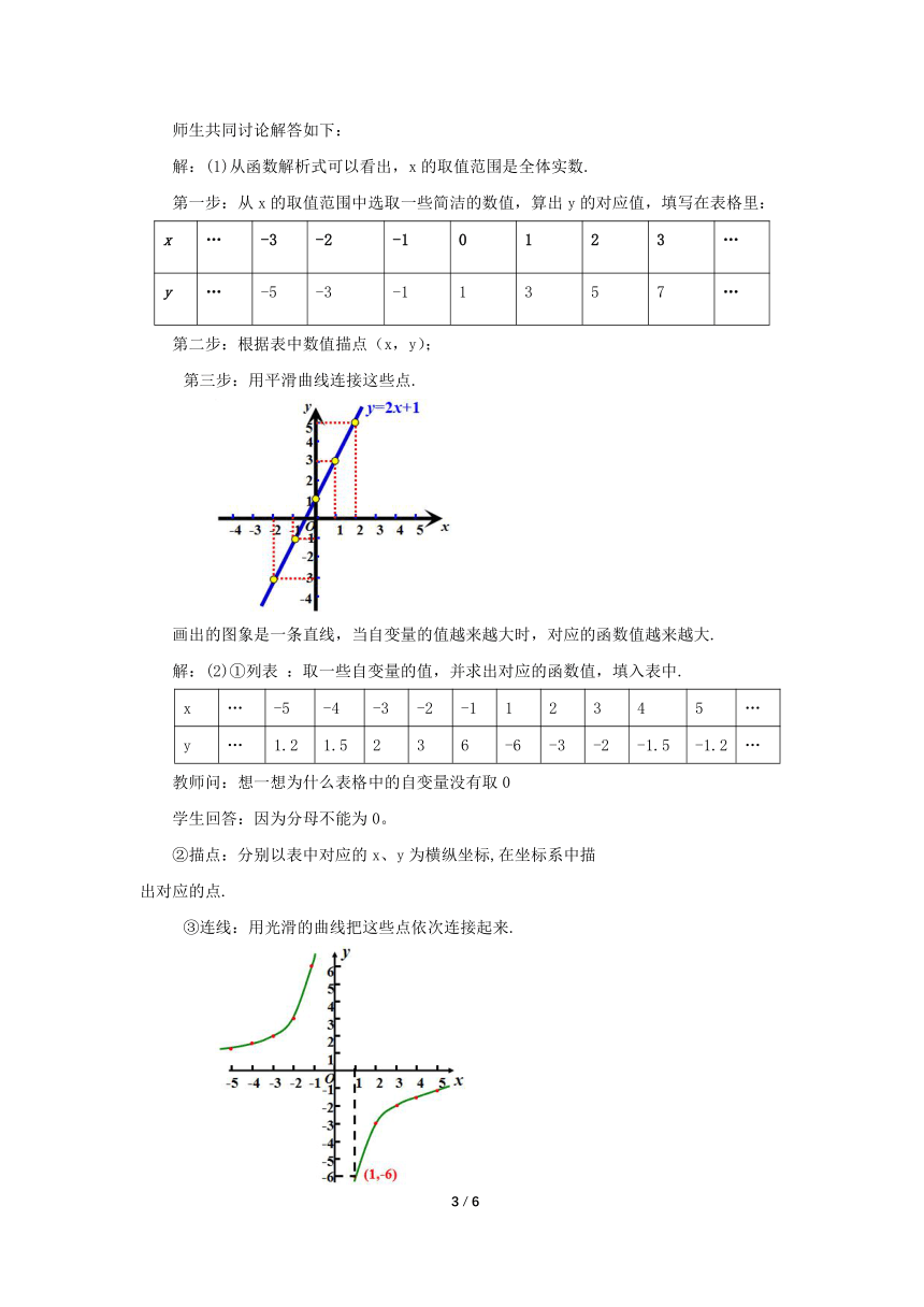 人教版八年级数学下册 19.1.2 函数的图象（第1课时）教案