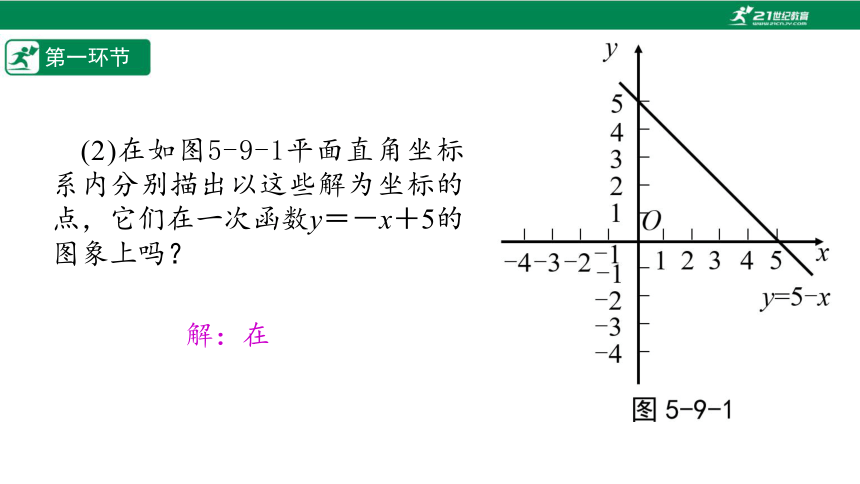【五环分层导学-课件】5-9 二元一次方程与一次函数-北师大版数学八(上)