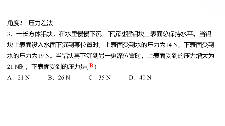 2022 物理 八年级下册专项培优练九　浮力的计算(四种方法计算浮力) 习题课件(共15张PPT)