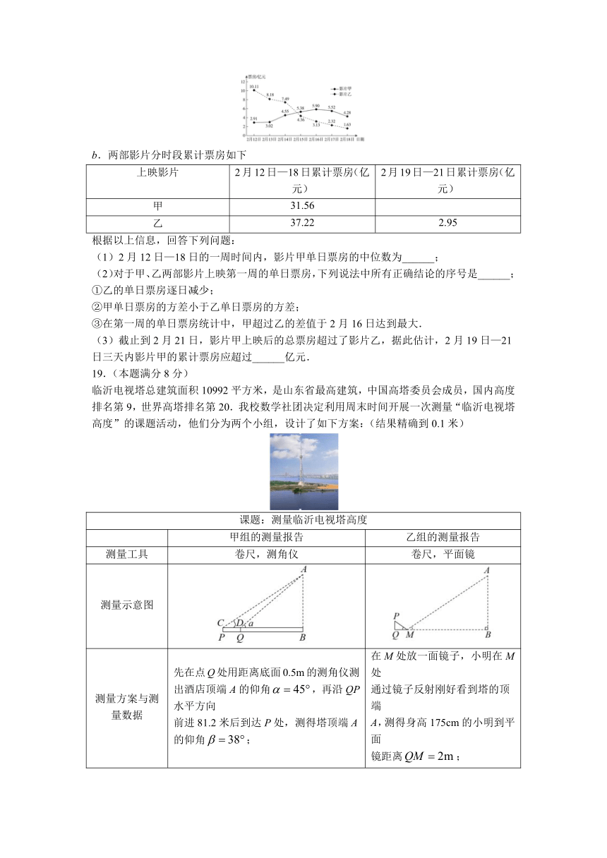 山东省临沂市罗庄区2022-2023学年九年级下学期期中考试数学试题（含答案）