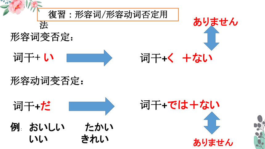 第八课 紅葉はきれいでした 课件（28张）