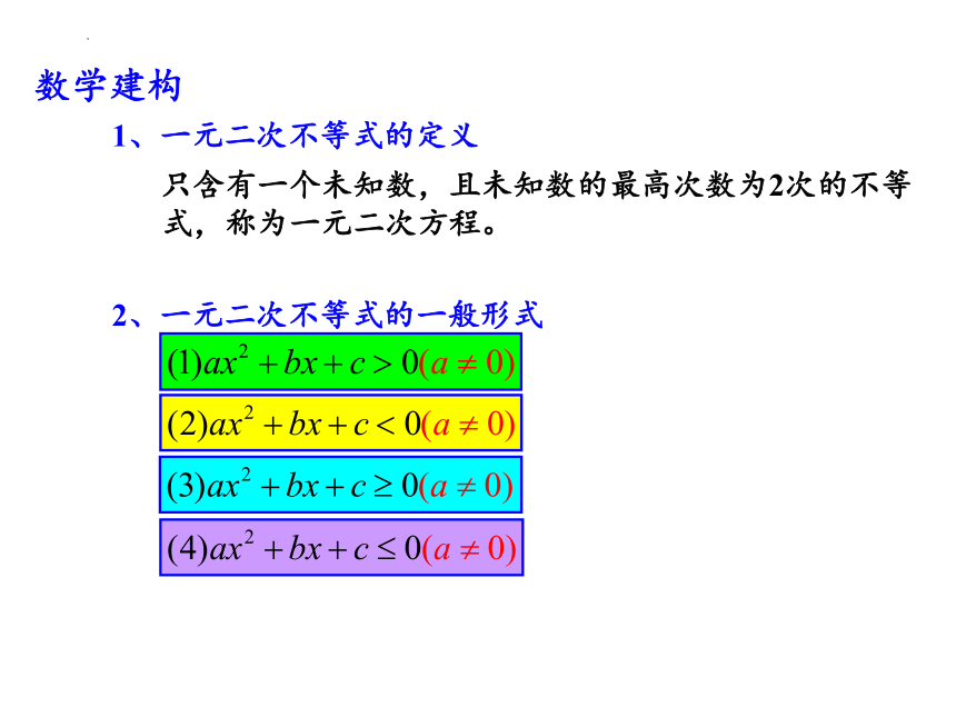 苏教版（2019）必修第一册 3-3-2从函数观点看一元二次不等式(一元二次不等式的解法) 课件（33张）