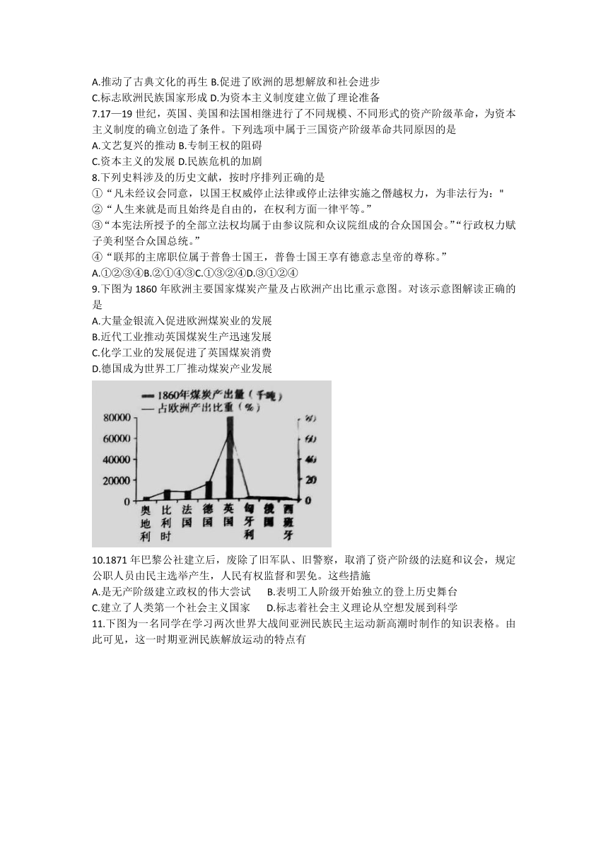 北京市丰台区2022-2023学年高一下学期期末考试历史试题（含答案）