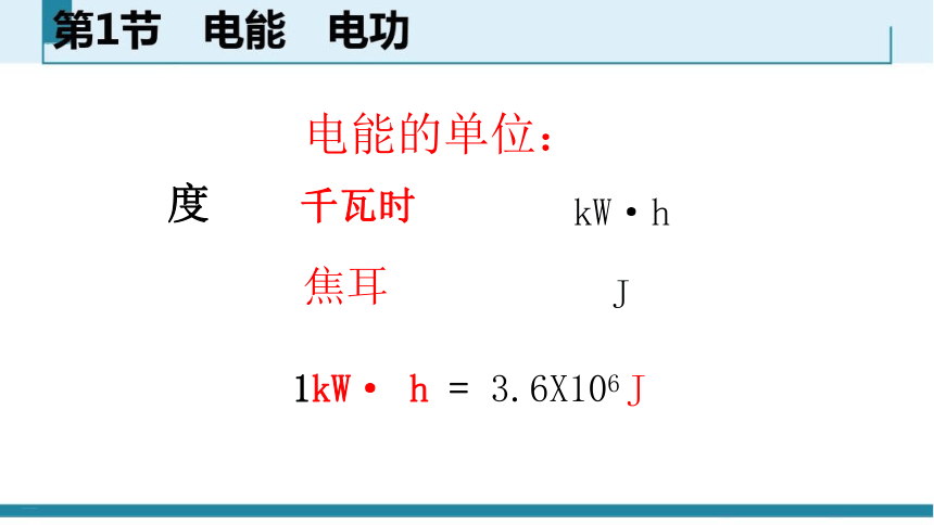 2021-2022学年人教版物理九年级第十八章  电功率第一节 电能 电功 课件(共32张PPT)