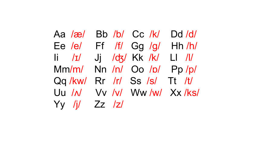 Unit5 Let's play with letters 第二课时课件