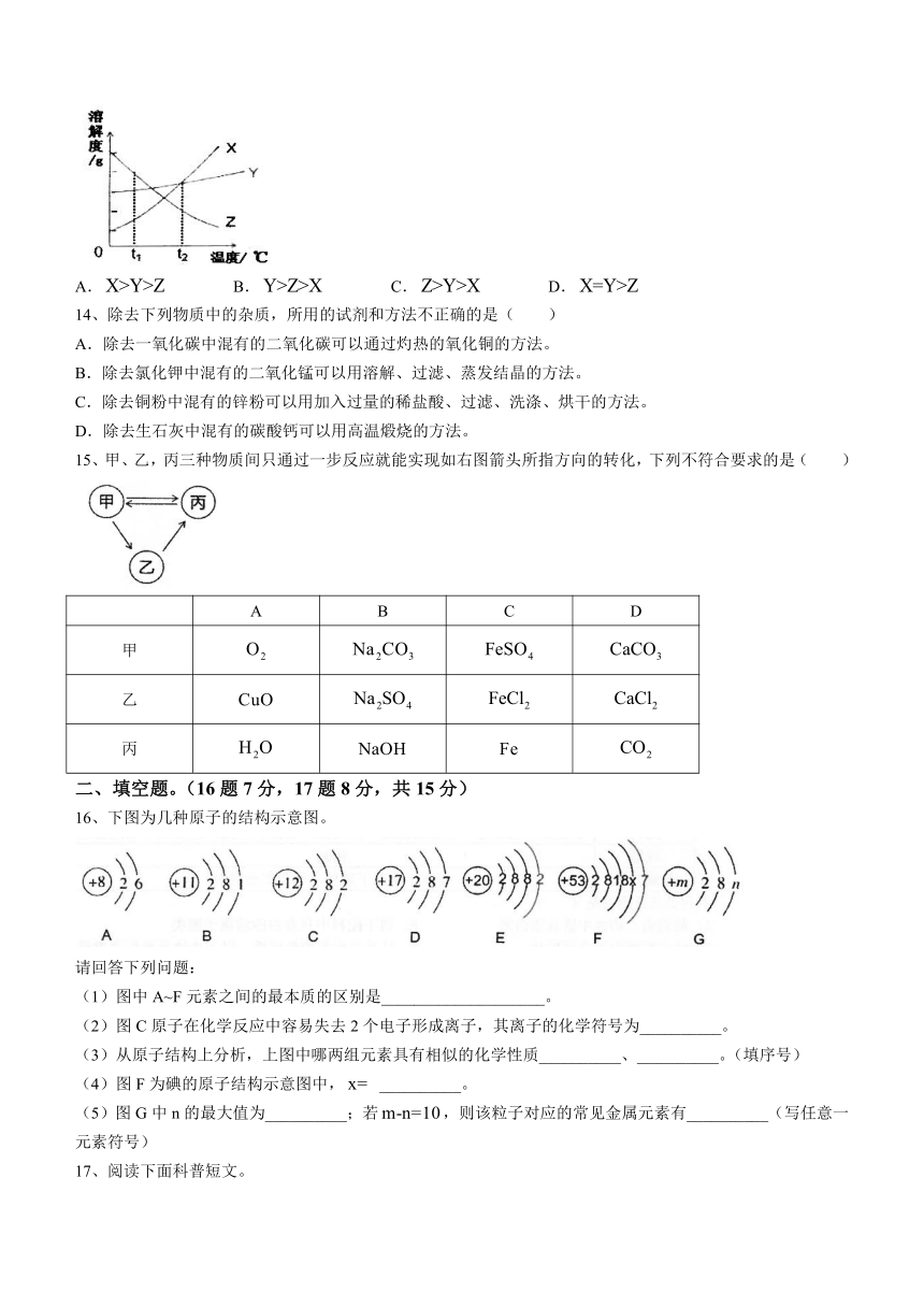 广东省汕头市潮南区陈店公办学校2023-2024学年九年级下学期4月月考化学试题（含答案）