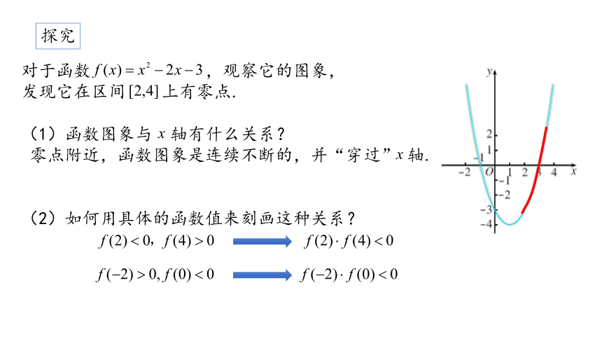 高中数学必修第一册：4-5-1函数的零点与方程的解- 课件（共29张PPT）