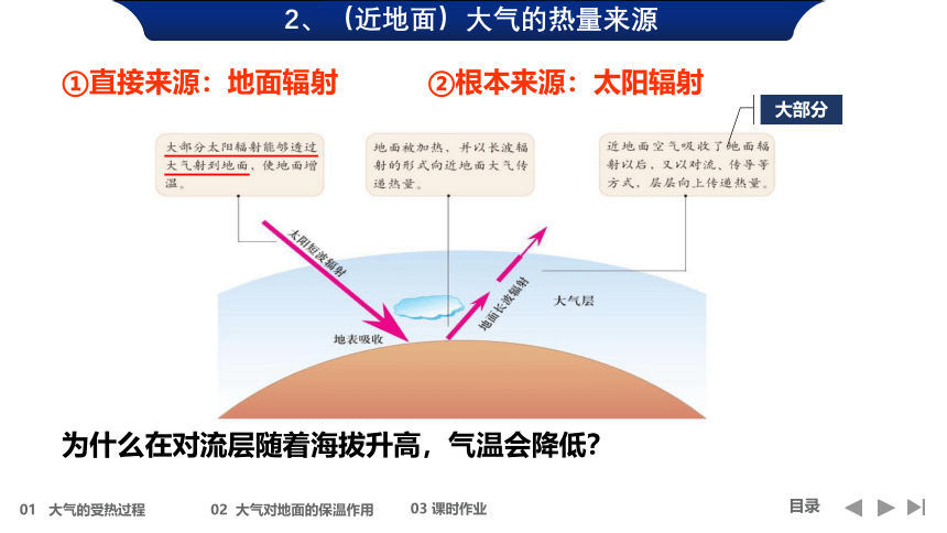 第二节 大气受热过程和大气运动 第一课时课件（40张）