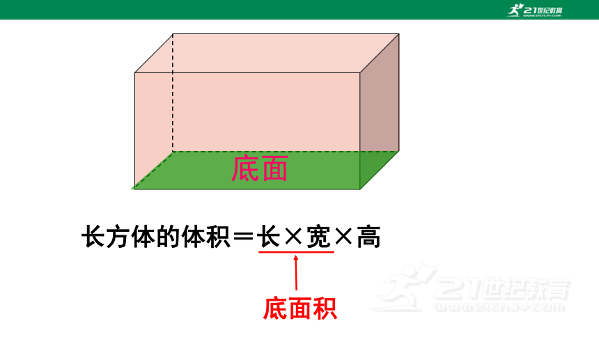 第6课时  长方体和正方体的体积（2） 人教版数学五年级下册第三单元(共14张PPT)