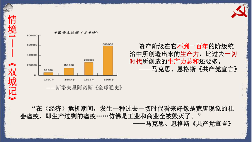 纲要下第11课 马克思主义的诞生与传播 课件（共31张PPT含视频）