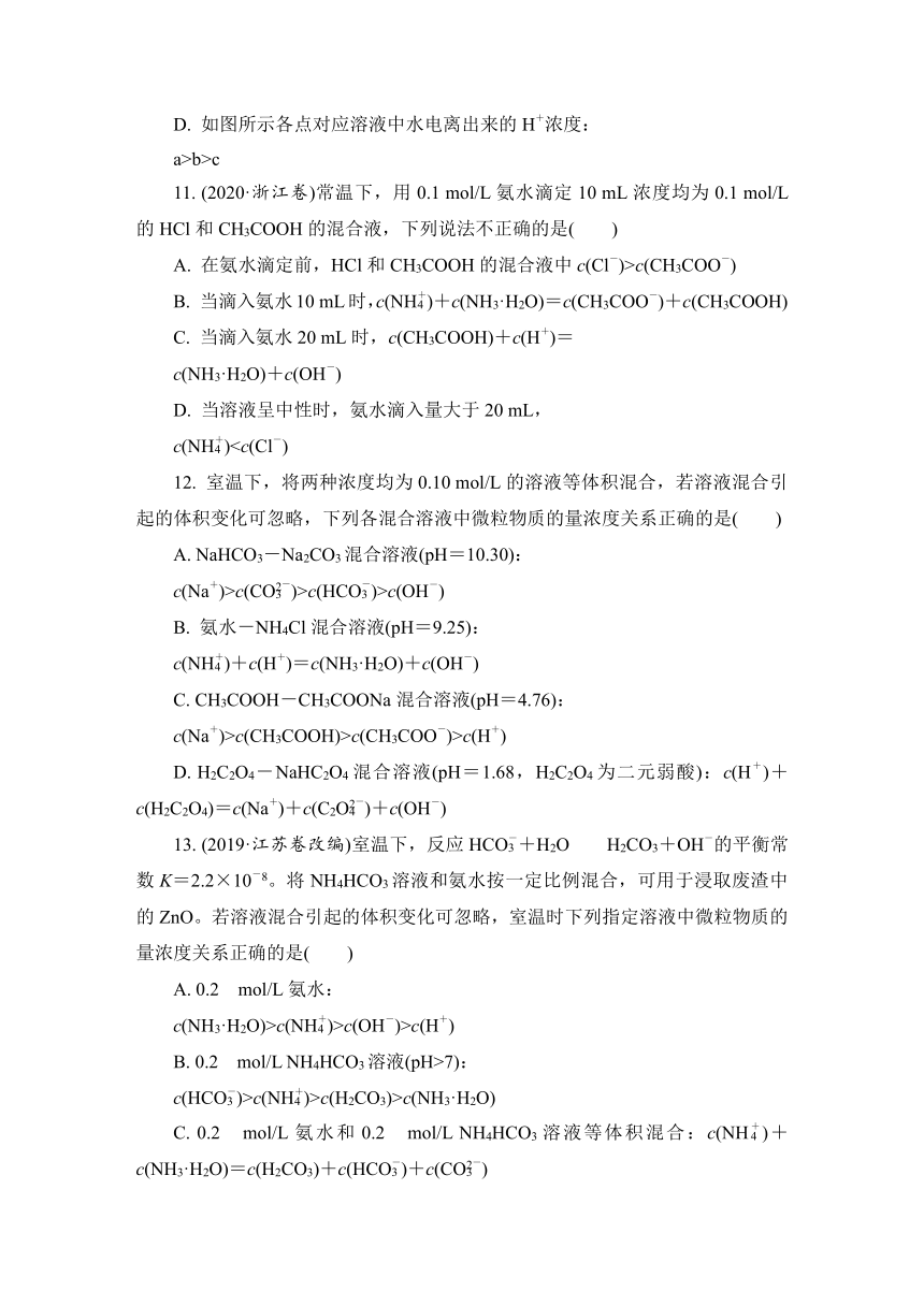 2023届江苏高考化学一轮复习 第29讲　电解质溶液中粒子浓度大小的比较（word版含解析）