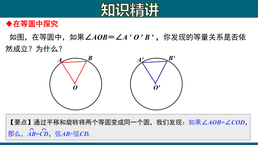人教版数学九年级上册24.1.3 弦、弧、圆心角课件(共23张)