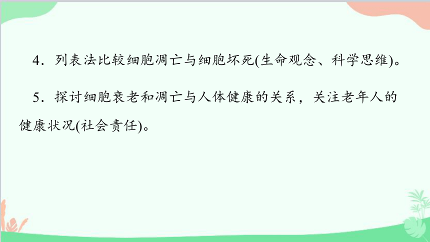 生物人教版(2019)必修1 第6章 细胞的生命历程 第3节细胞的衰老和死亡课件(共74张PPT)