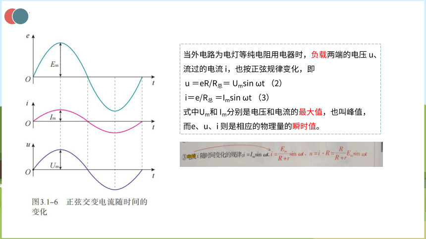 物理人教版（2019）选择性必修第二册3.2 交变电流的描述（共36张ppt）