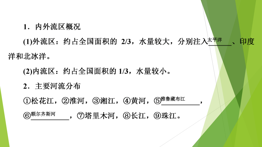 高中区域地理复习中国的河流和湖泊复习课件