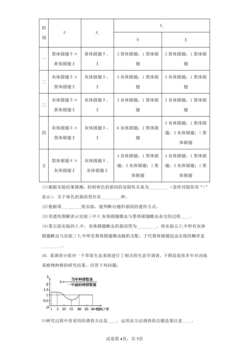 2023届吉林省高三第三次模拟练习考试理综生物试卷（含解析）