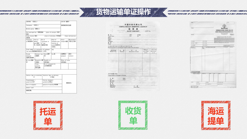 3.3 货物的出运 课件(共65张PPT）-《国际贸易实务（第二版）》同步教学（高教社）