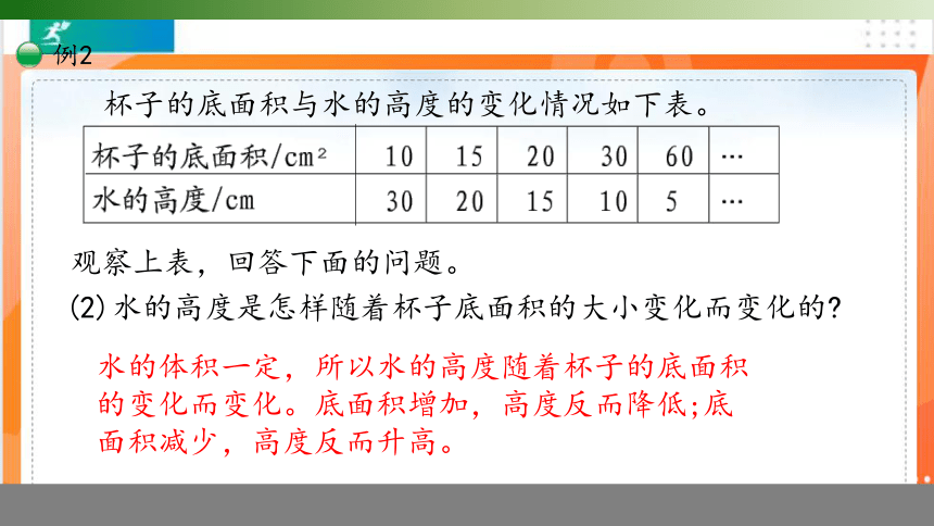 人教版数学六下4.2.2反比例 课件(共14张PPT）