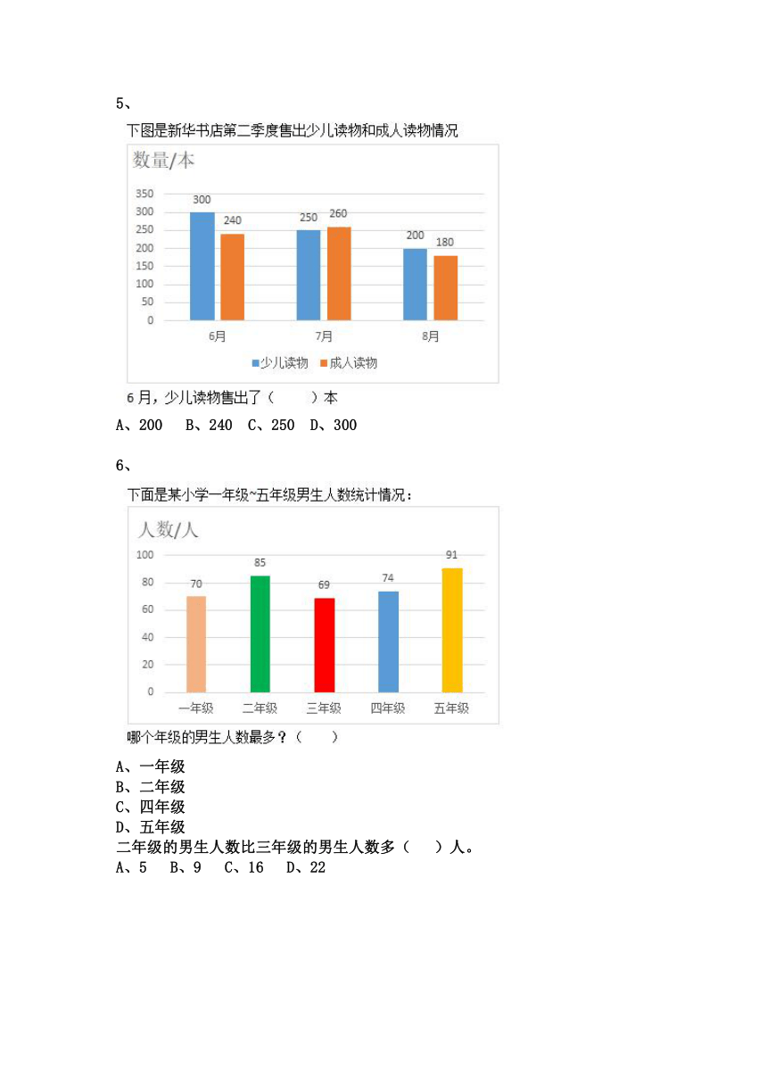 人教4年级下册①4.8.2复式条形统计图