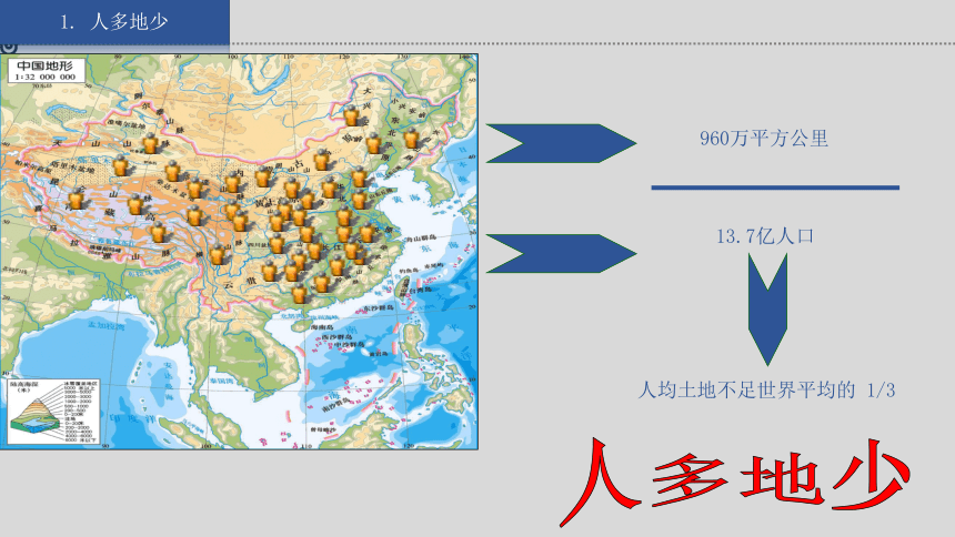 湘教版地理八上 3.2 中国的土地资源 课件（25张ppt 内含嵌入视频）