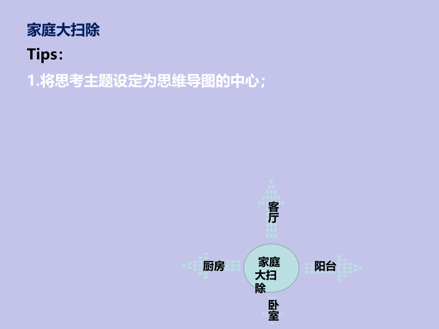 苏教版六年级心理健康 第16课 学画思维导图 课件（10张PPT）