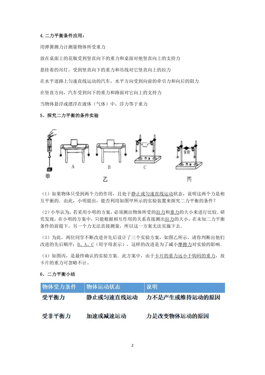 浙教版2022-2023学年第二学期七年级科学“冲刺重高”培优讲义（十七）：二力平衡【word，含答案及解析】