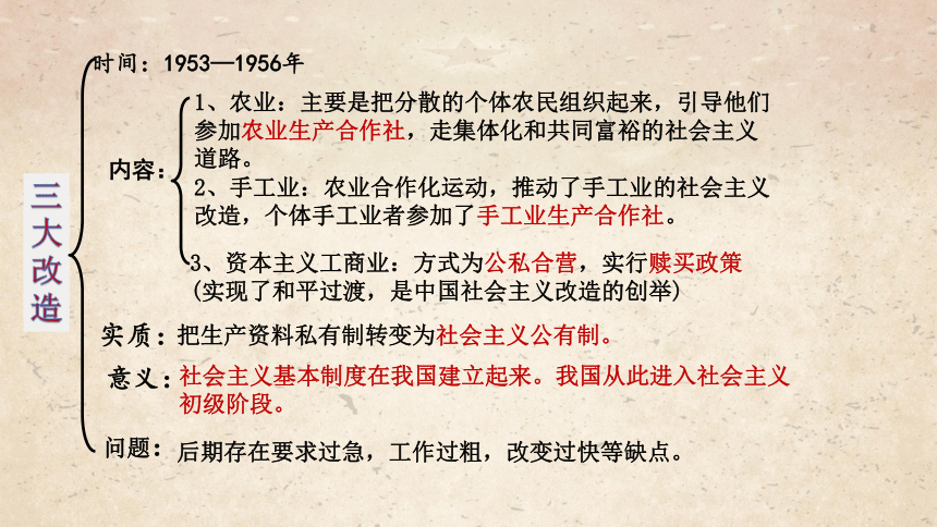 第二单元社会主义制度的建立与社会主义建设的探索  单元复习课件（27张PPT）