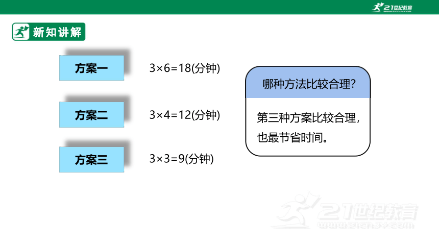 （2022秋季新教材）人教版小学数学四年级上册8.2《烙饼问题》课件（共20张PPT）