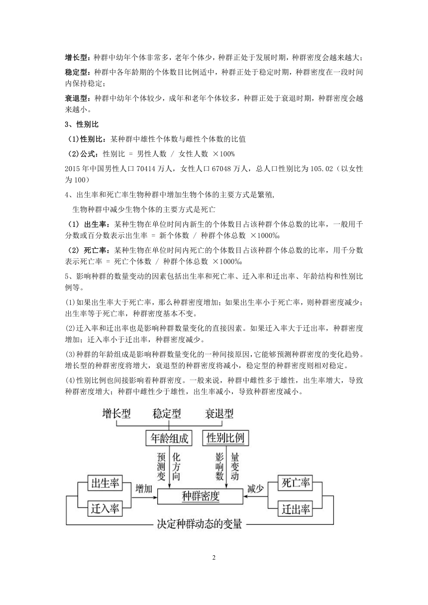 浙教版九年级下册科学“培优提高”讲义（七）：种群【word，含答案解析】